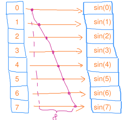 image-20241108151833497